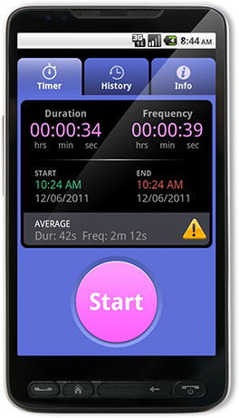 Contraction Master on Android